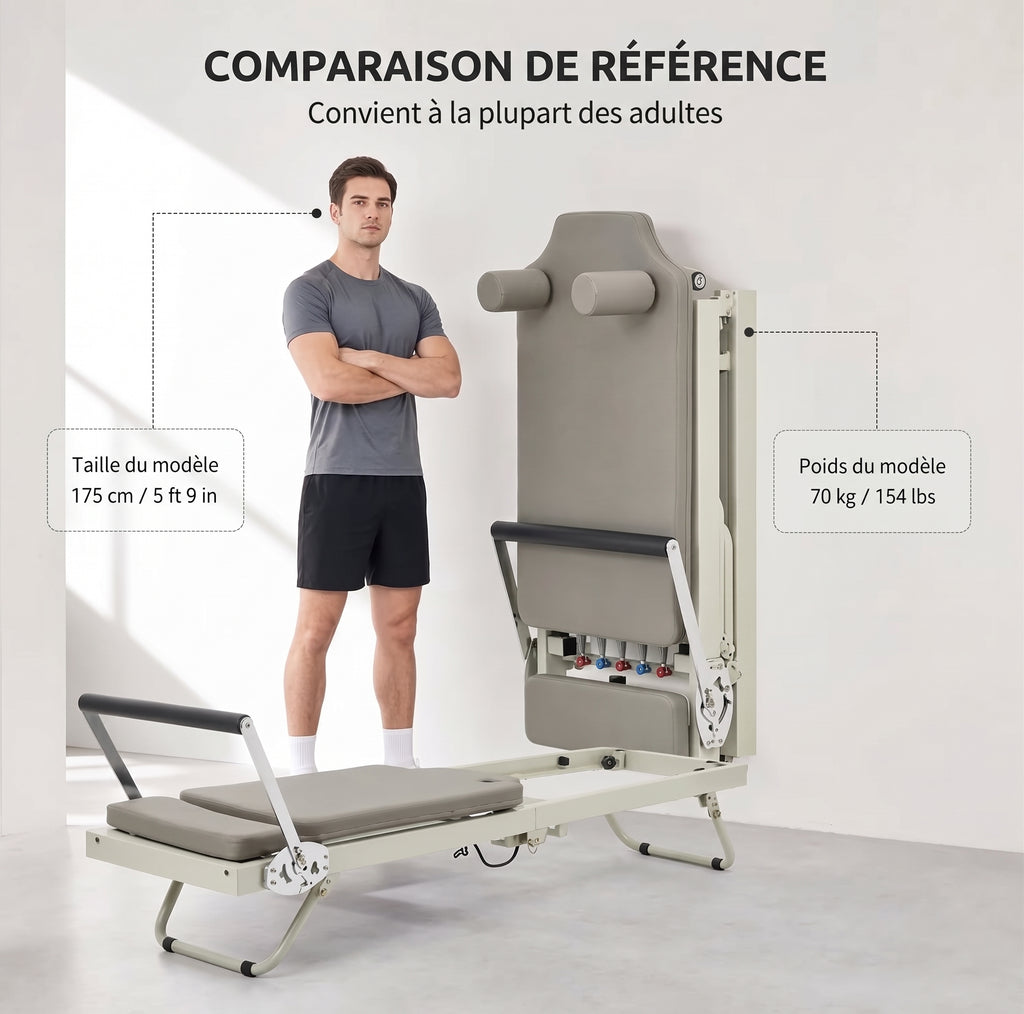 Avel Form Reformer
