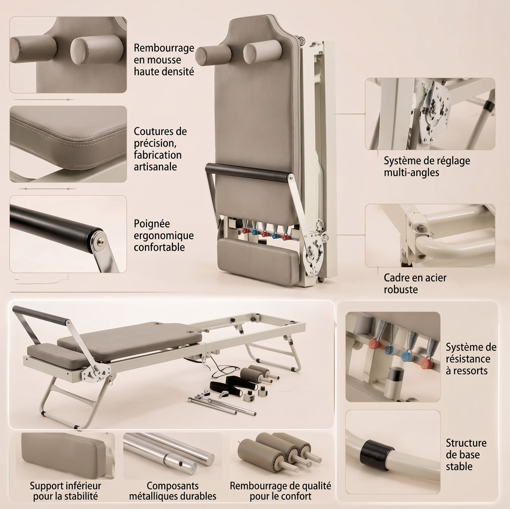 Avel Form Reformer