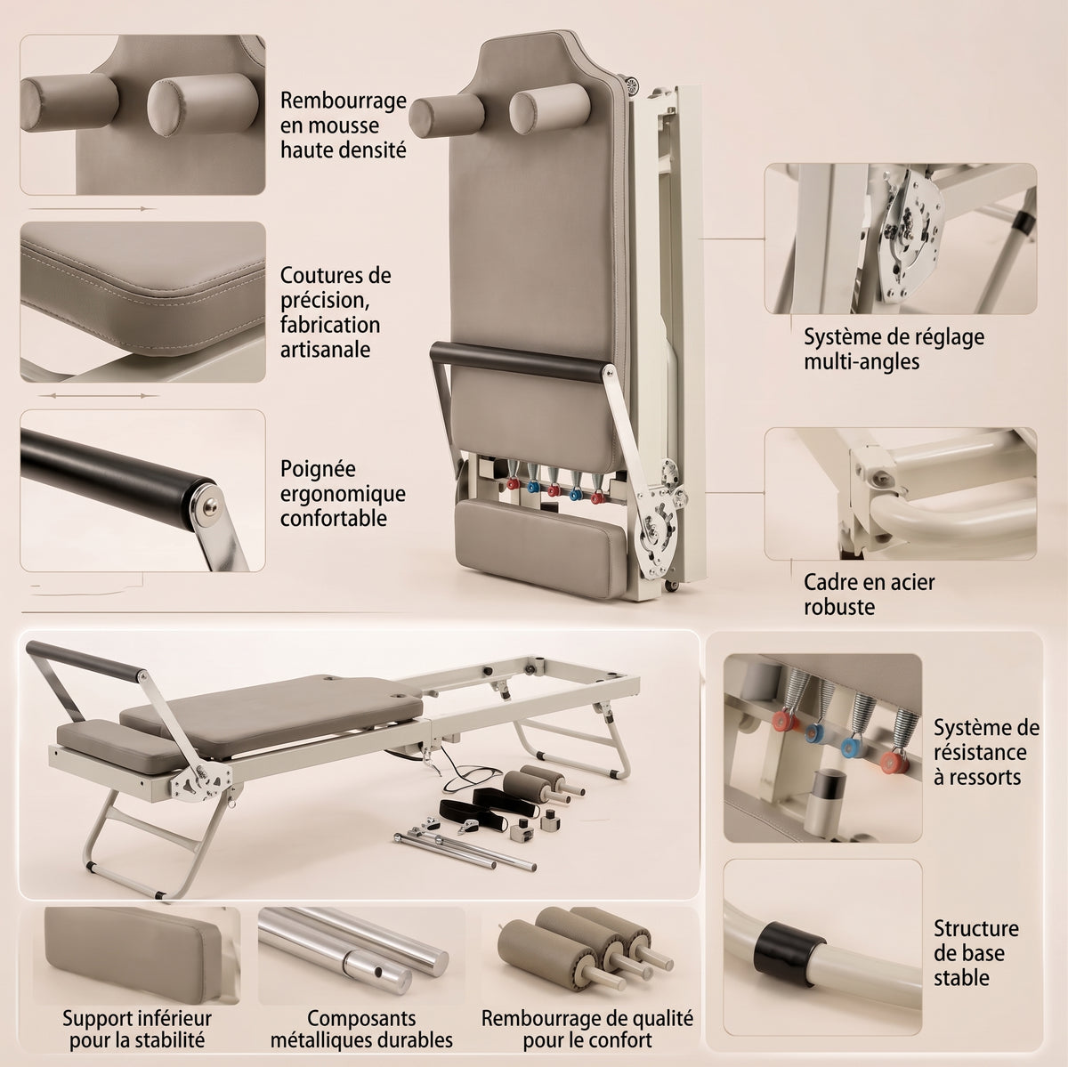 Avel Form Reformer