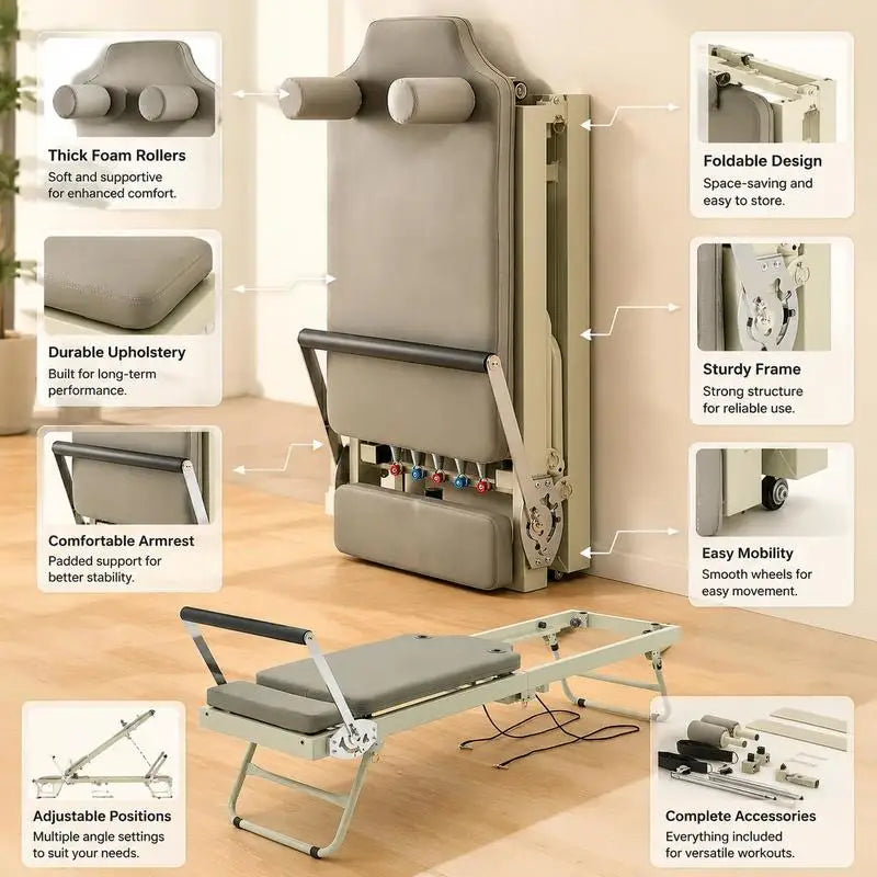 Avel Form Reformer